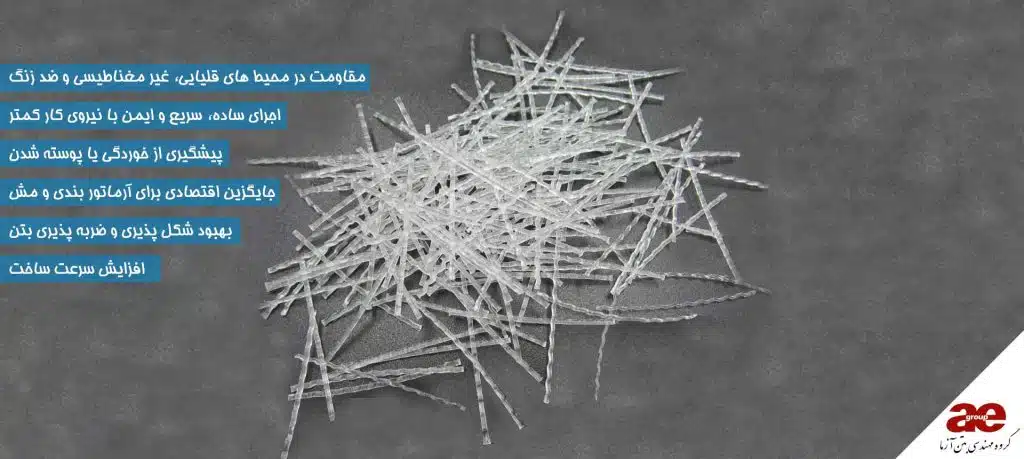 الیاف-ماکروسنتتیک-بتن-1024×459-1