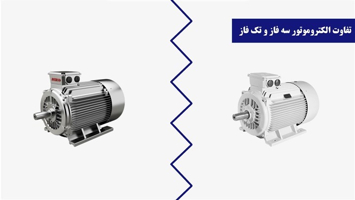 single-phase-three-phase-electromotor