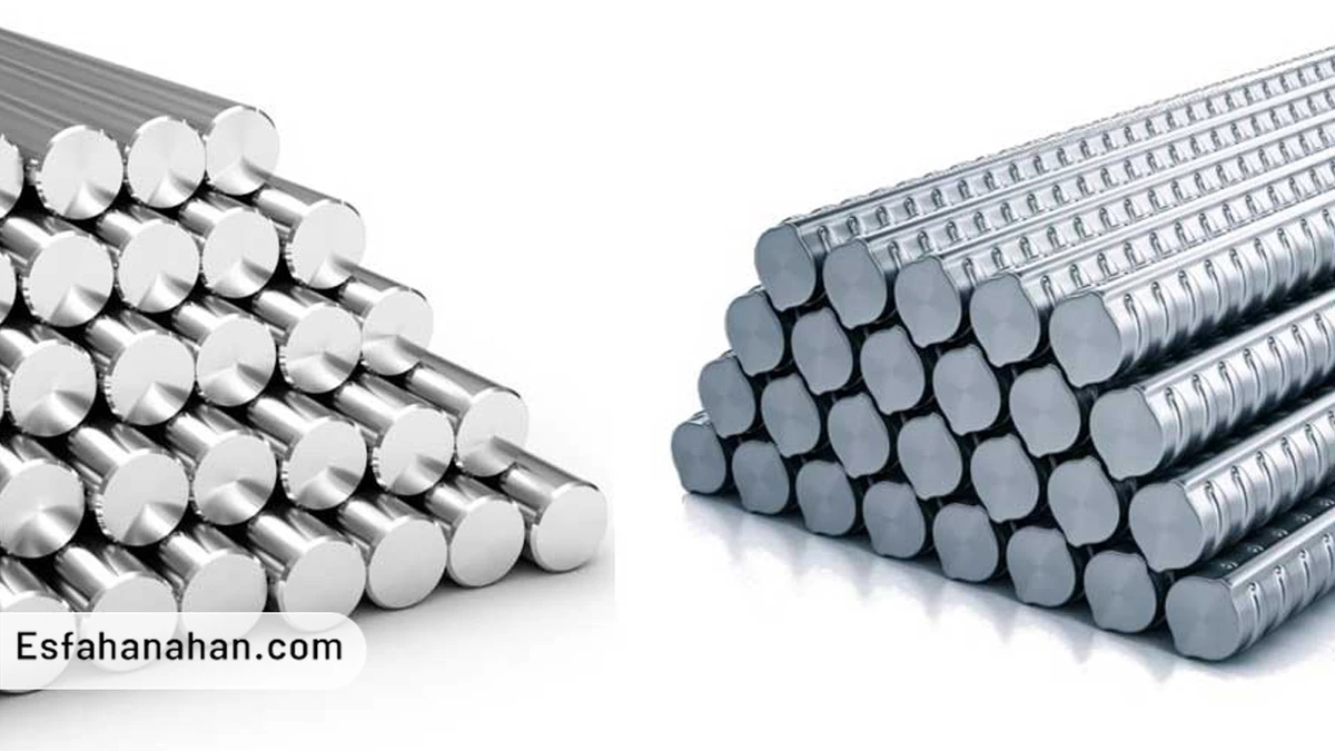 What-is-rebar8-2